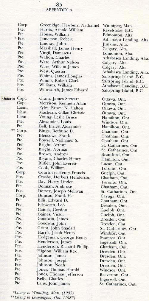 1916-1920: Canadas Best Kept Military Secret Page 1