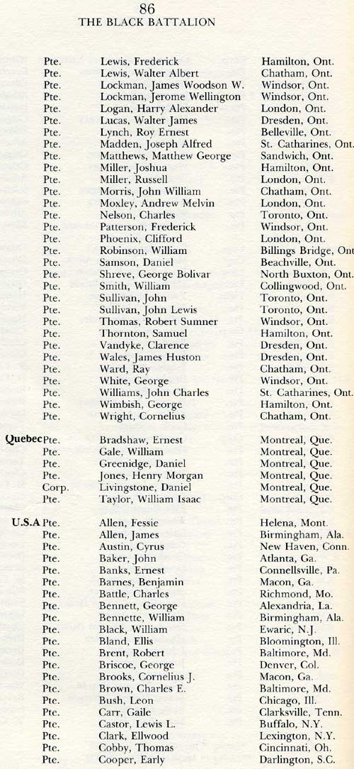 1916-1920: Canadas Best Kept Military Secret Page 2
