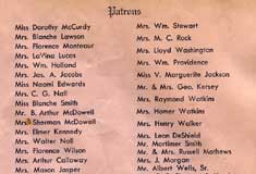 List of patrons of Sandwich First Baptist Church – Courtesy of Mrs Marie Martin