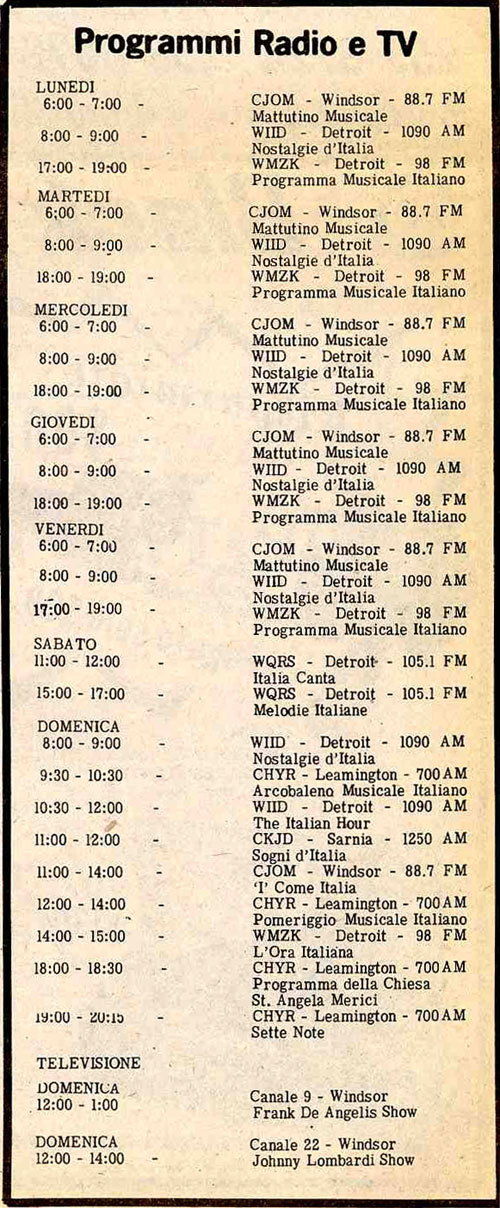  Schedule of the Italian Programs